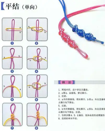 大揭秘!实用文玩手串打结方法图解