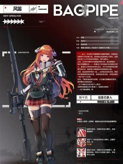 明日方舟人物图鉴第二期