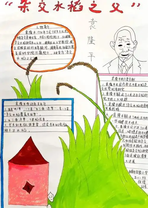 第一张少年中国说杰出人物故事手抄报少年中国说杰出人物事迹手抄报