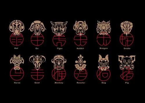 十二生肖字体设计