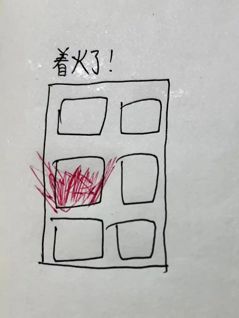 火柴人 #火柴人搞笑绘画 #这是一个悲伤的故事 - 抖音