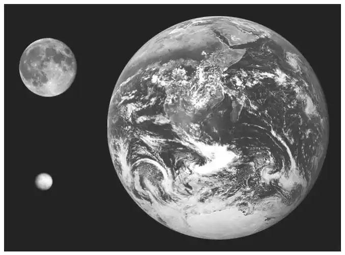 哈勃空间望远镜下的谷神星与地球和月球大小的比较图