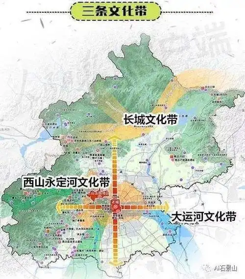 地处丰台青龙湖的东岸地区,位于京津冀协同发展轴线和西山永定河文化