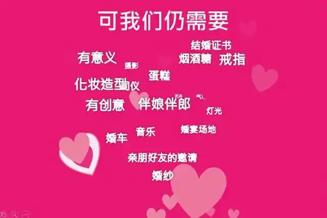 好听创意的婚庆名字【婚礼纪】