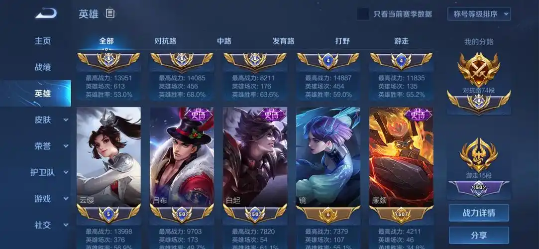 抢先服十二月国服对抗路国服芈月还有一堆小国服主页七国服看图片加不