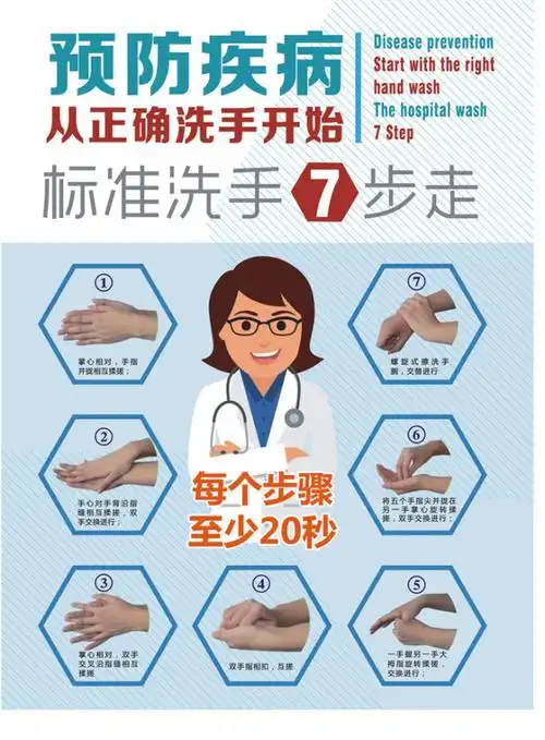 【善耆新知】我院组织一线护理员工学习"七步洗手法",规范护理服务流