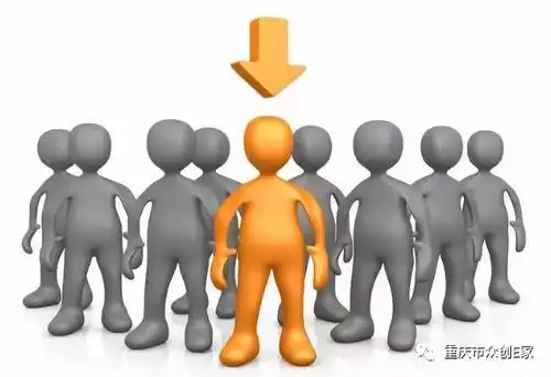 创业资讯 | 企业管理之道:中层管理者,到底该管理什么?