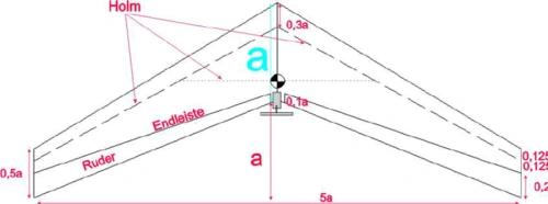 [自制飞机图纸]三角翼尺寸--任我型--演算表zagi