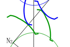 渐开线圆柱齿轮啮合效果,近似滚动传递过程.