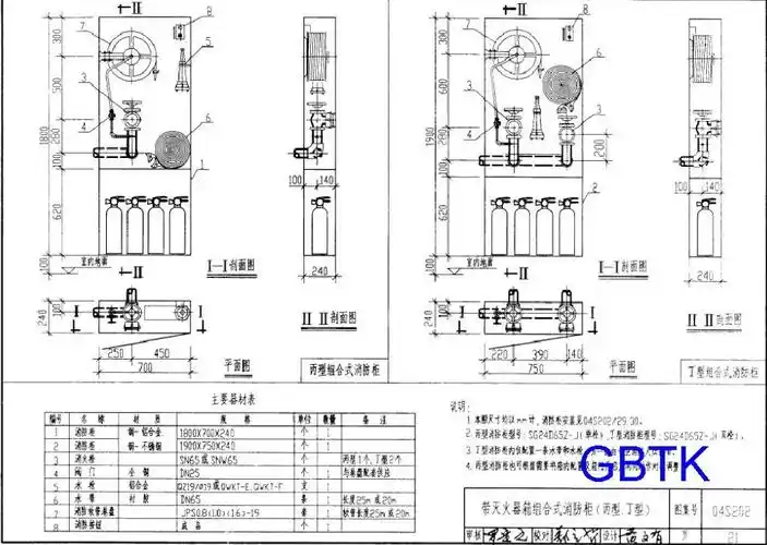 薄型单栓带消防软管卷盘消火栓箱1000x700x180是什么消防箱,按装时底