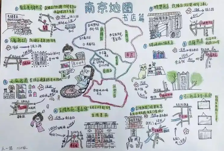 假期你只能去看人海别急南京景点都在这里了哟