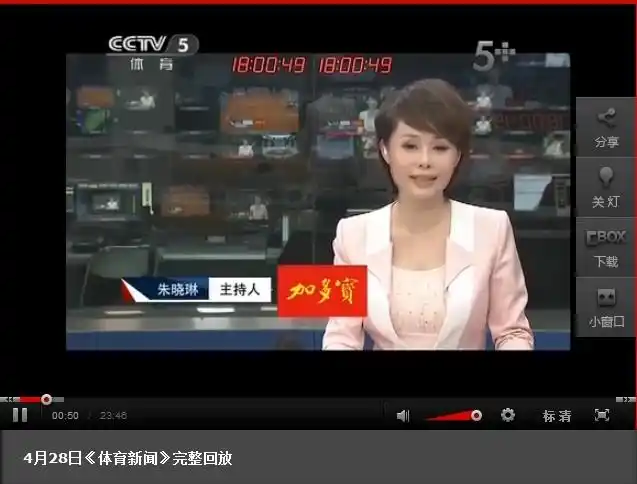 28)的cctv5 下午六点左右的体育新闻的女主持人是谁?