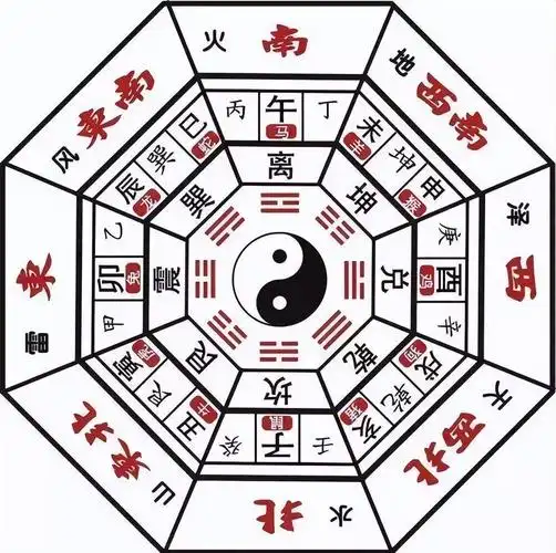 后因承受不住开天压力而损毁,化为洪荒十大灵宝,为先天五行旗,乾坤鼎