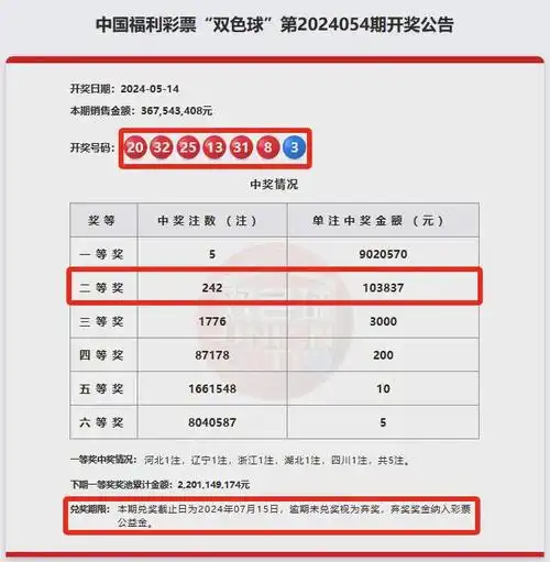 晋城又有人彩票中奖!仅花10元!|双色球|晋城市|大乐透期_网易订阅