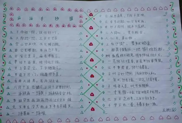 谚语手抄报图片大全