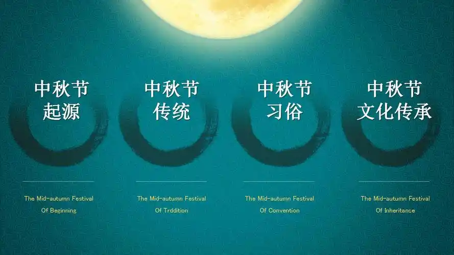 月饼紫砂茶具背景的中秋节ppt背景模板