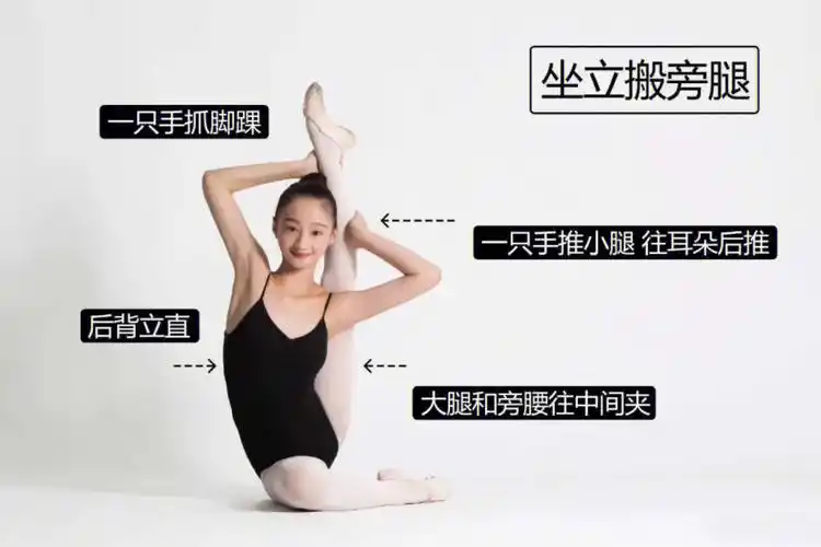 后腿,腰的练习图,练完之后扶墙踢腿15-20个韧带明显有进步,横叉多趴小