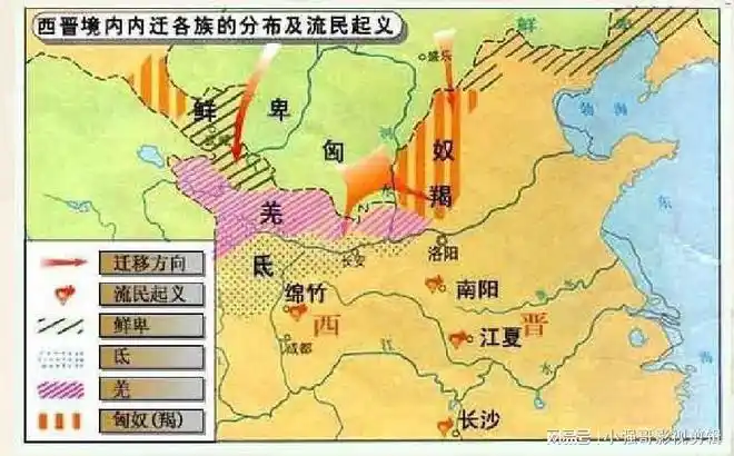 历史上的五胡乱华到底是什么情况呢