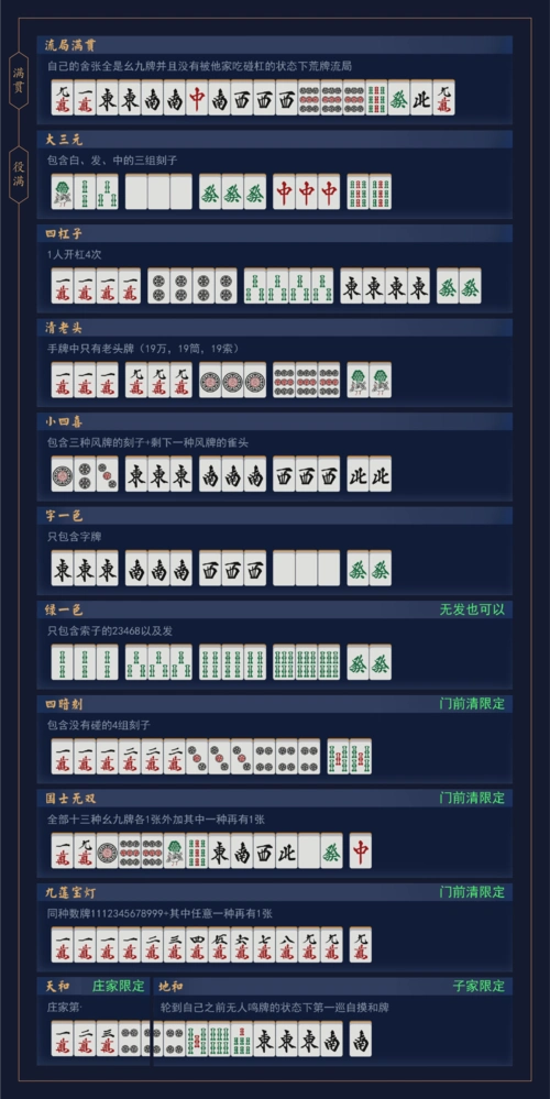 雀魂麻将 役牌一览(不含古役)