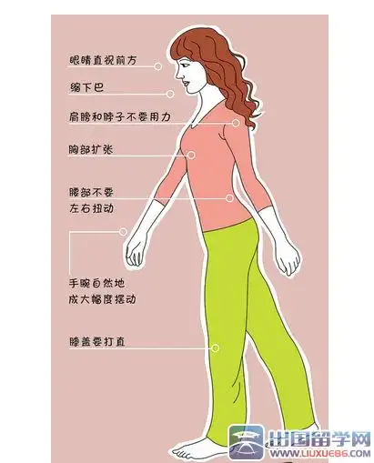 走姿礼仪规范,正确的行走姿势,走姿基本礼仪