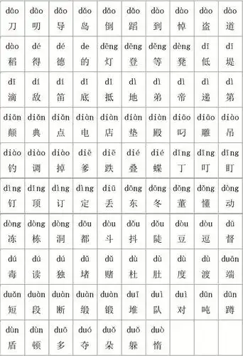 小学生识字表(小学生常用汉字2500字带拼音).doc