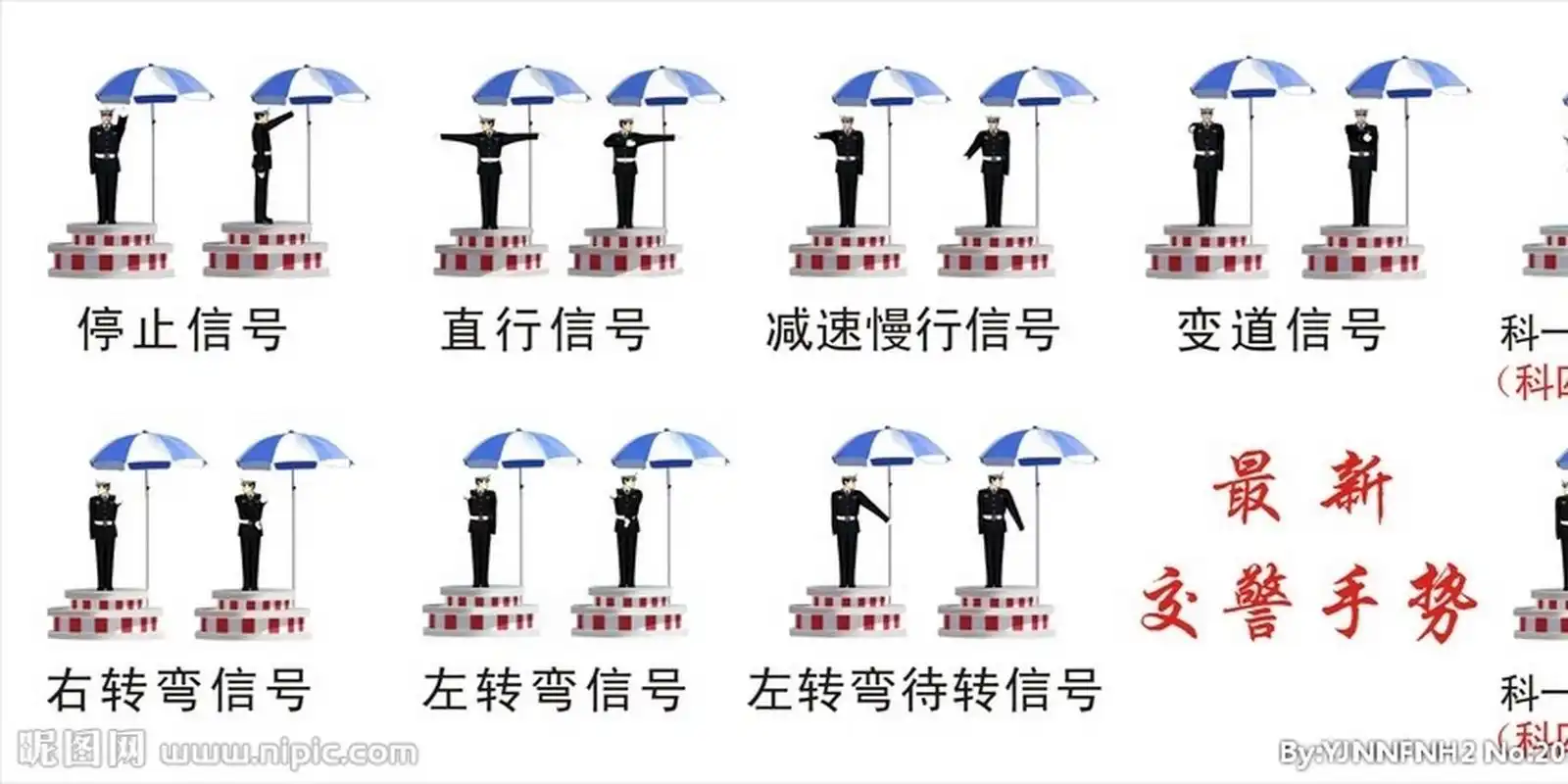 记住,交警手势如果哪只手在下,就证明叫你转向哪里.