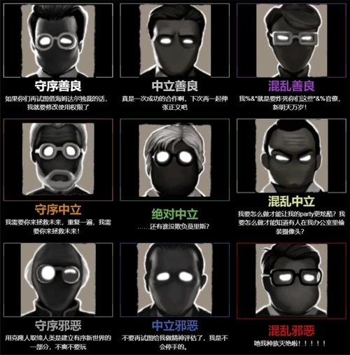 阵营九宫格 - -phil conners-