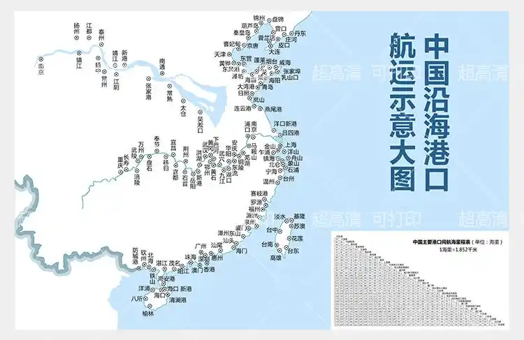 谁有中国沿海港口分布图