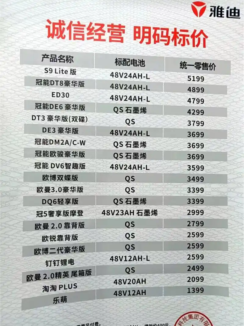 雅迪最新价格表 看准了 不要买贵了 雅迪最新价格表  梅花路205号雅迪