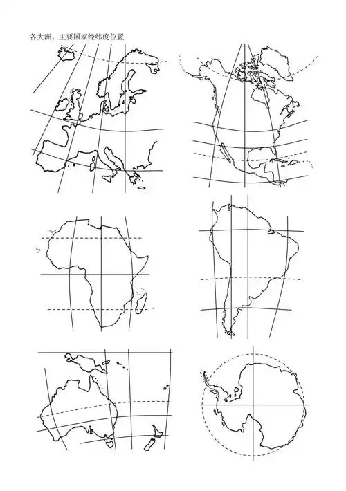 七大洲空白轮廓图