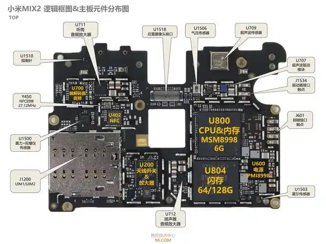 小米mix2原厂维修图纸小米mix2逻辑框图主板元件分布图pdf