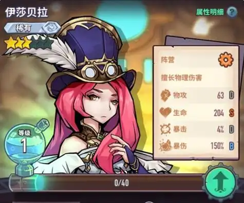 巨像骑士团伊莎贝拉介绍