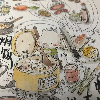 吃货眼里的水彩世界