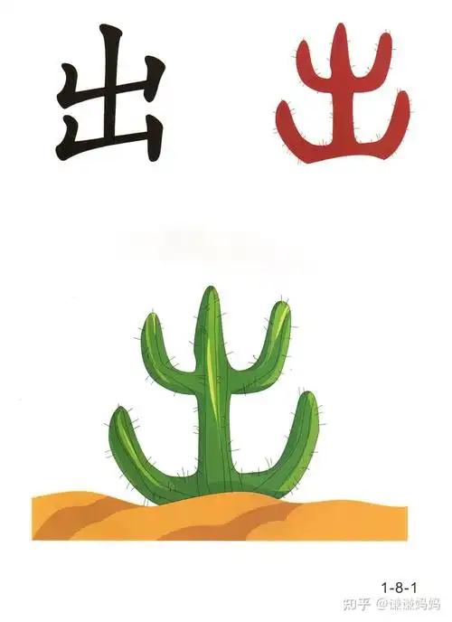 幼儿识字早教象形字卡直映认字60天轻松认字1500个