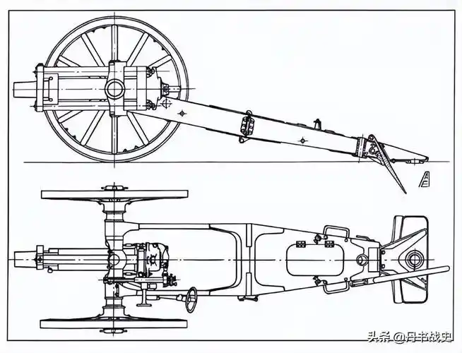 俄国m1904 76毫米山炮_火炮_口径_日军