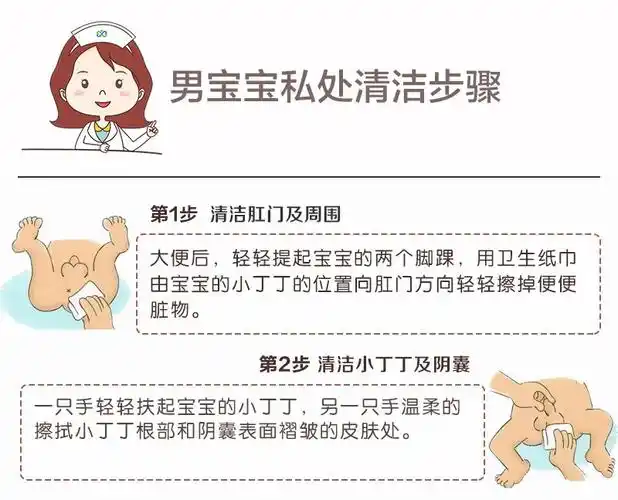 看看看!男宝宝的"小鸡鸡"清洁护理指南