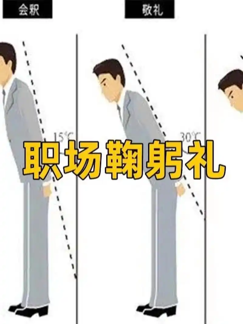 礼仪知识|职场鞠躬礼 鞠躬也是表达敬意,尊重,感谢的常用礼节.