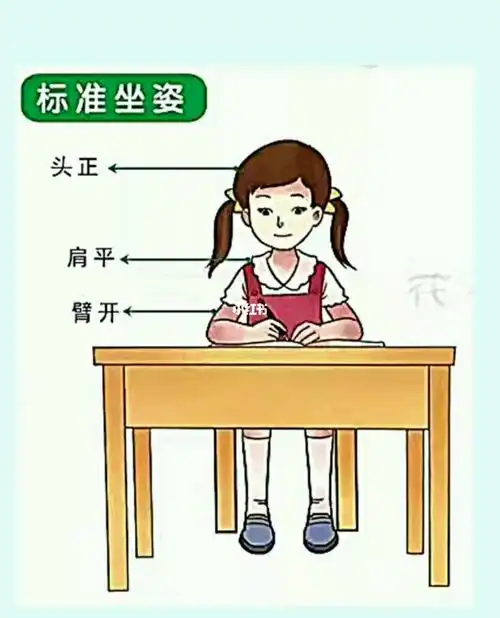 这样教孩子写字坐姿容易记