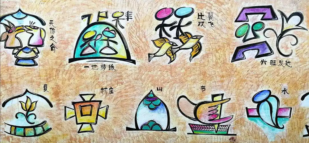 东巴文是一种兼备表意和表音成分的图画象形文字.