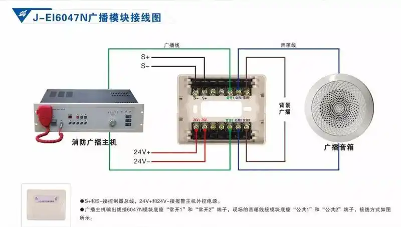 依爱jei6047ei6047n输出模块广播模块