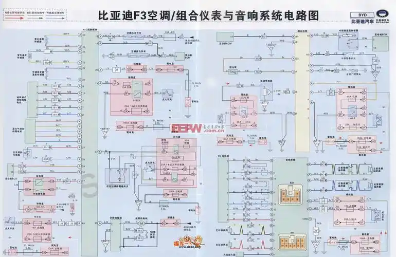 比亚迪f3空调,组合仪表与音响系统电路图-综合电路图-电子产品世界