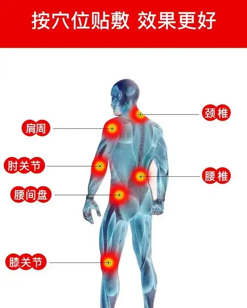 腰肌劳损骨质增生跌打损伤腰腿疼痛万通筋骨贴10贴盒艾草颈椎贴1盒