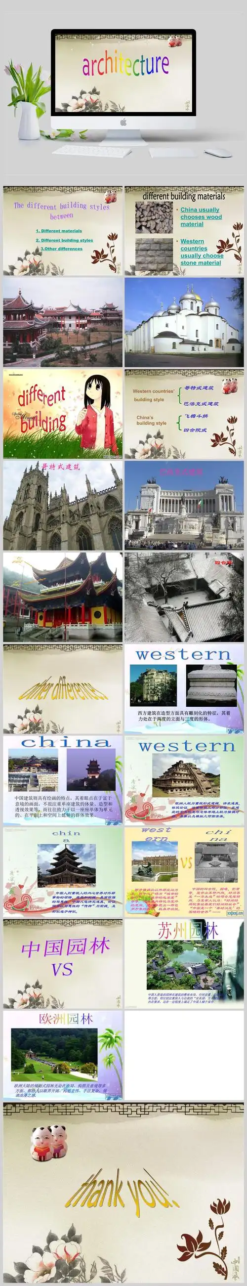 中西方建筑文化的差异pptppt模板
