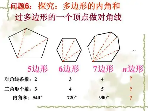 4 多边形的内角和与外角和》课件1 (新版)北师大版ppt
