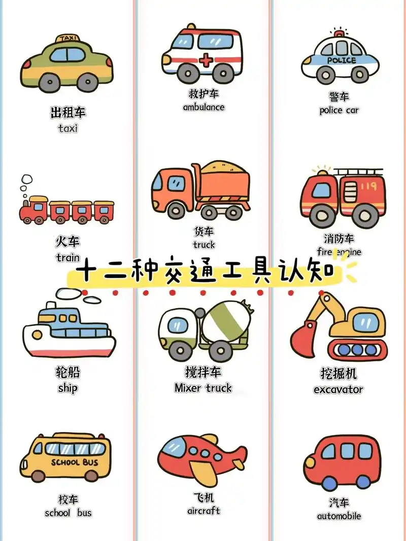 十二种交通工具认知!#交通工具认知 #启蒙早教 #汽车认知 - 抖音
