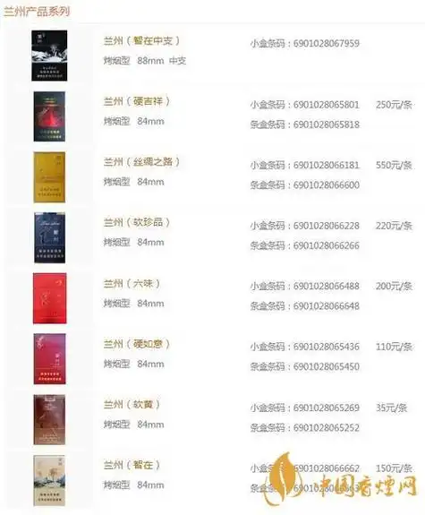兰州黑中支价格怎么兰州系列香烟价格2020