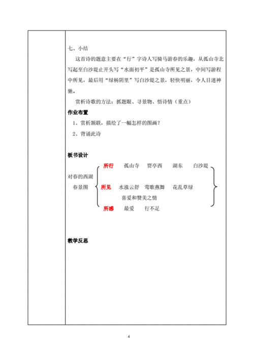 2钱塘湖春行_教案.doc