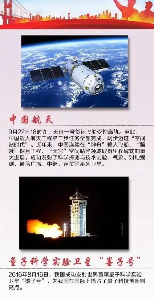 厉害了我的国!这些中国科技成果,你应该了解