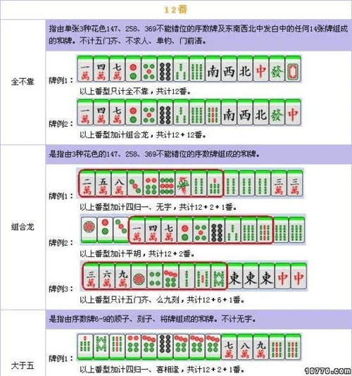国标麻将规则图解