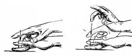 (二)间接叩诊法:又称指指叩诊法是临床最常用的叩诊法,其手法是:以